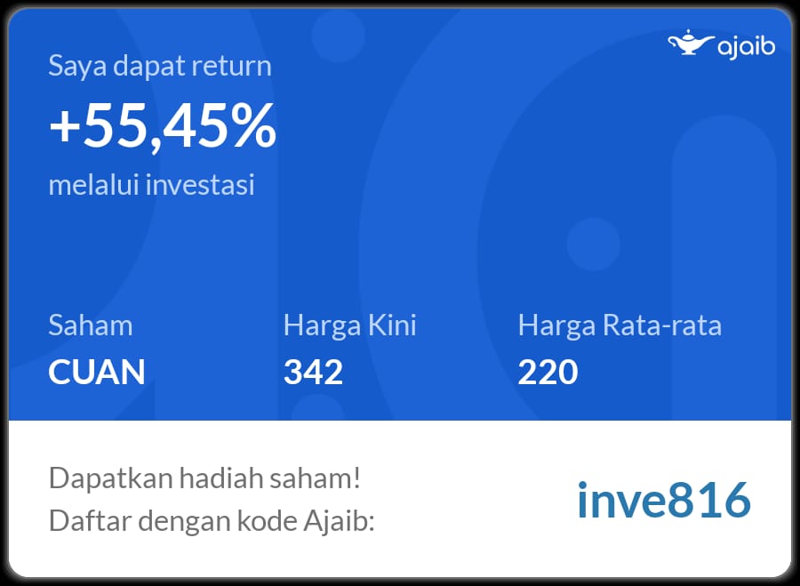 saham cuan